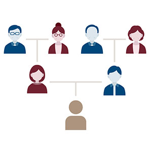 自分史動画 家系図